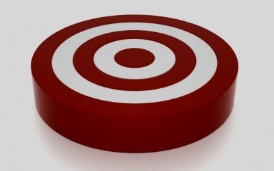 Dane osobowe adekwatne do celu przetwarzania